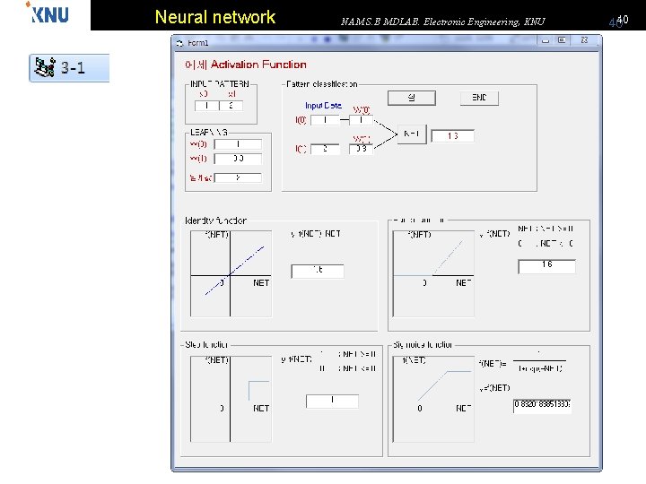 Neural network NAM S. B MDLAB. Electronic Engineering, KNU 40 40 