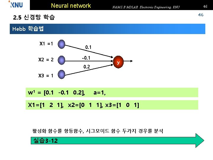 Neural network 46 2. 5 신경망 학습 Hebb 학습법 X 1 =1 X 2