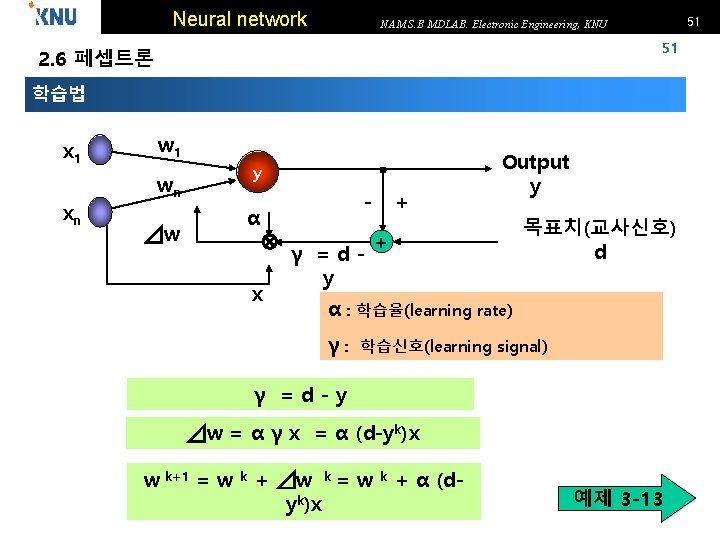 Neural network 51 NAM S. B MDLAB. Electronic Engineering, KNU 51 2. 6 페셉트론