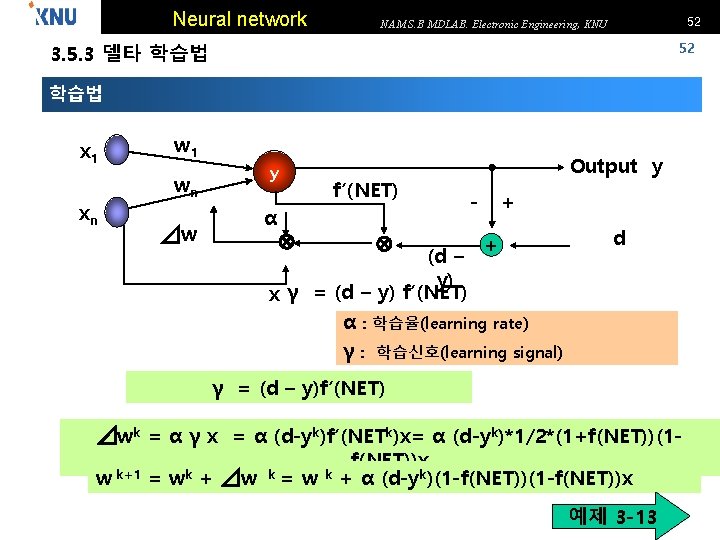 Neural network 52 NAM S. B MDLAB. Electronic Engineering, KNU 52 3. 5. 3