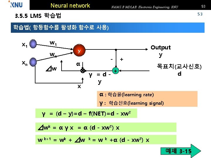 Neural network NAM S. B MDLAB. Electronic Engineering, KNU 53 53 3. 5. 5