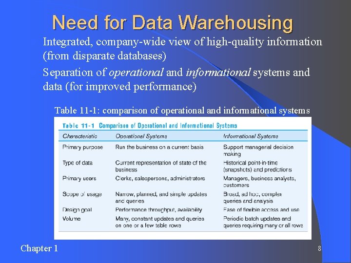 Need for Data Warehousing Integrated, company-wide view of high-quality information (from disparate databases) l