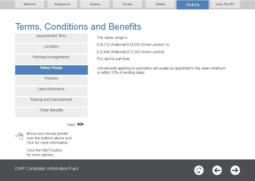 Welcome Background Vacancy Process Timeline T’s & C’s Using This PDF Terms, Conditions and
