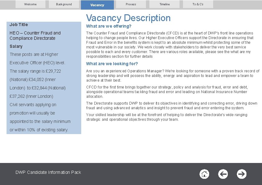 Welcome Background Job Title HEO – Counter Fraud and Compliance Directorate Salary These posts