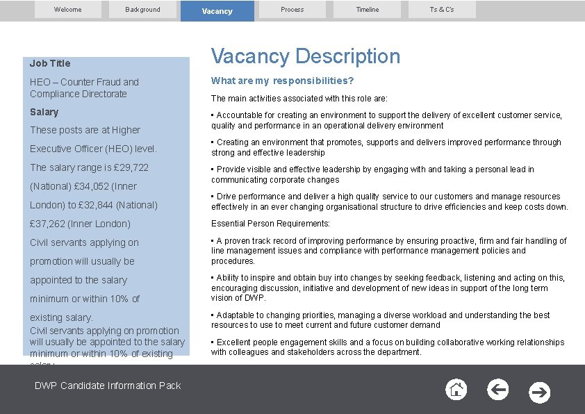 Welcome Background Job Title Vacancy Process Timeline T’s & C’s Vacancy Description HEO –