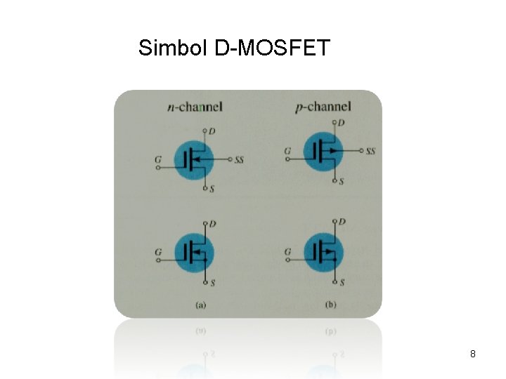 Simbol D-MOSFET 8 