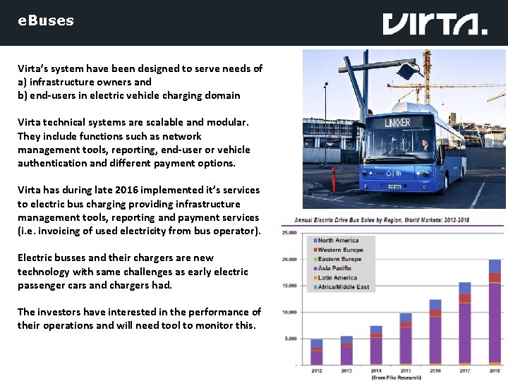 e. Buses Virta’s system have been designed to serve needs of a) infrastructure owners