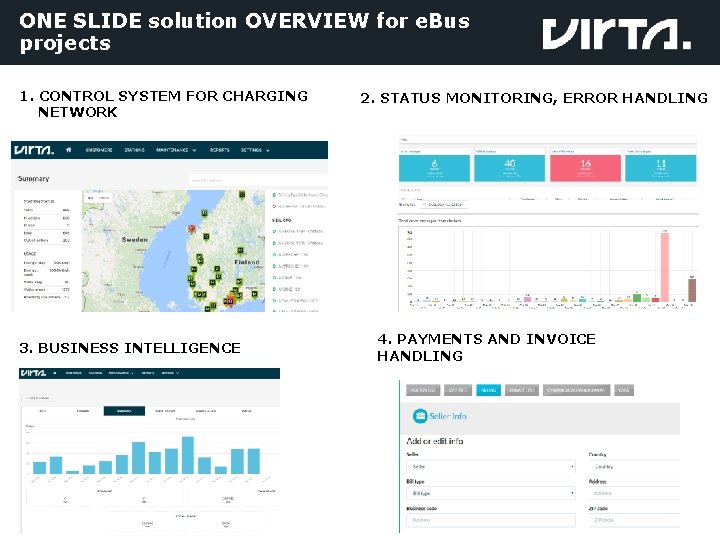ONE SLIDE solution OVERVIEW for e. Bus projects 1. CONTROL SYSTEM FOR CHARGING NETWORK