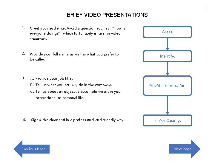 3 BRIEF VIDEO PRESENTATIONS 1. Greet your audience. Avoid a question such as “How