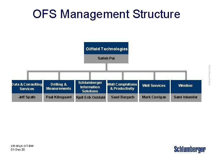OFS Management Structure Oilfield Services Oilfield Technologies Satish Pai Drilling & Measurements Schlumberger Information