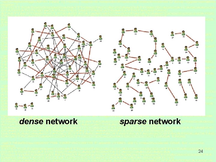 dense network sparse network 24 