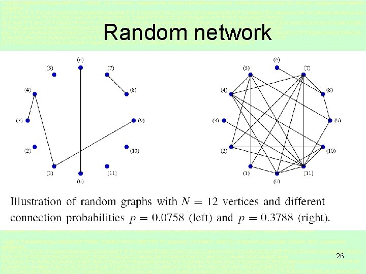 Random network 26 