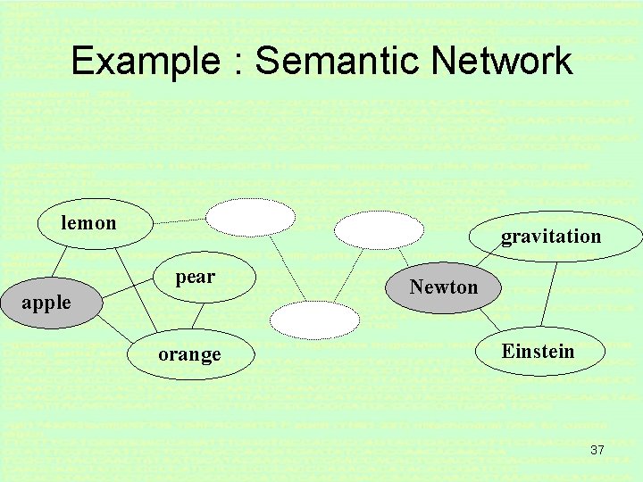 Example : Semantic Network lemon gravitation pear apple orange Newton Einstein 37 