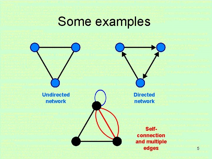 Some examples Undirected network Directed network Selfconnection and multiple edges 5 