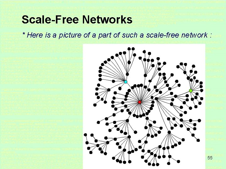 Scale-Free Networks * Here is a picture of a part of such a scale-free