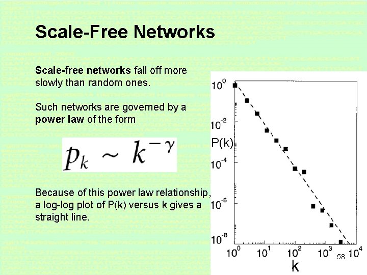 Scale-Free Networks Scale-free networks fall off more slowly than random ones. Such networks are