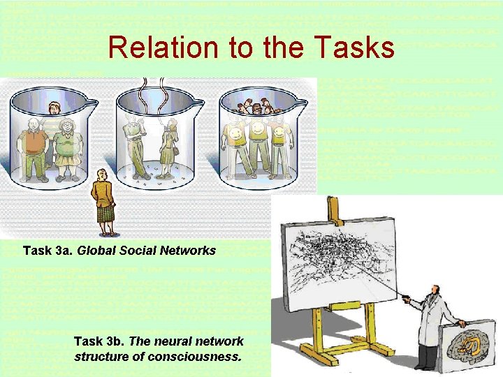 Relation to the Tasks Task 3 a. Global Social Networks Task 3 b. The