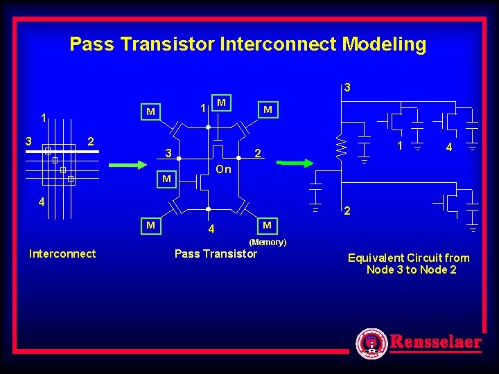 Pass Transistor Interconnect Modeling 3 1 3 2 M 1 M M 1 2 Pass Transistor Interconnect Modeling 3 1 3 2 M 1 M M 1 2