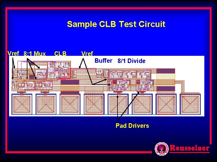 Sample CLB Test Circuit Vref 8: 1 Mux CLB Vref Buffer 8/1 Divide Pad Sample CLB Test Circuit Vref 8: 1 Mux CLB Vref Buffer 8/1 Divide Pad