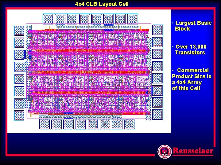 4 x 4 CLB Layout Cell • Largest Basic Block • Over 13, 000 4 x 4 CLB Layout Cell • Largest Basic Block • Over 13, 000