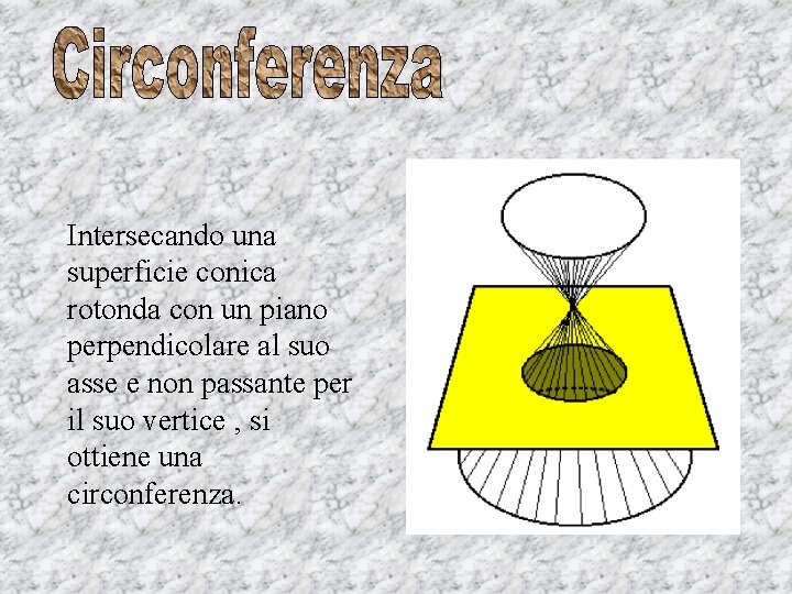 Intersecando una superficie conica rotonda con un piano perpendicolare al suo asse e non