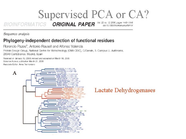 Supervised PCA or CA? Malate Dehydrogenases Lactate Dehydrogenases 