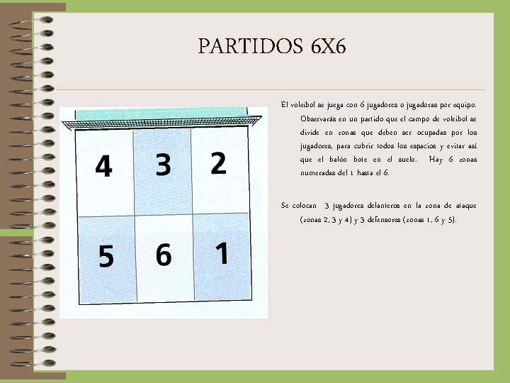 PARTIDOS 6 X 6 El voleibol se juega con 6 jugadores o jugadoras por