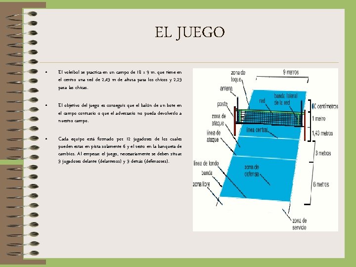 EL JUEGO • El voleibol se practica en un campo de 18 x 9