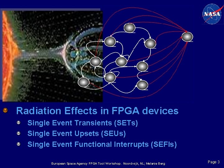 Radiation Effects in FPGA devices Single Event Transients (SETs) Single Event Upsets (SEUs) Single