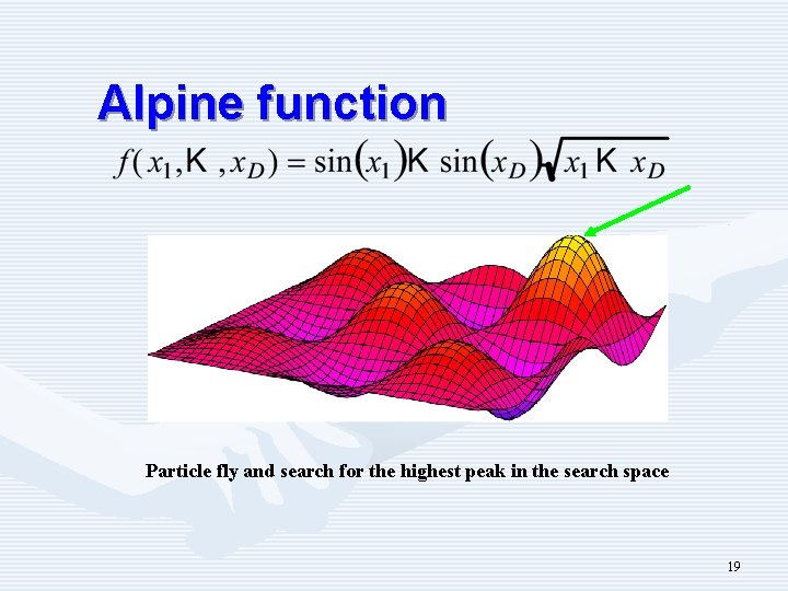 Alpine function Particle fly and search for the highest peak in the search space