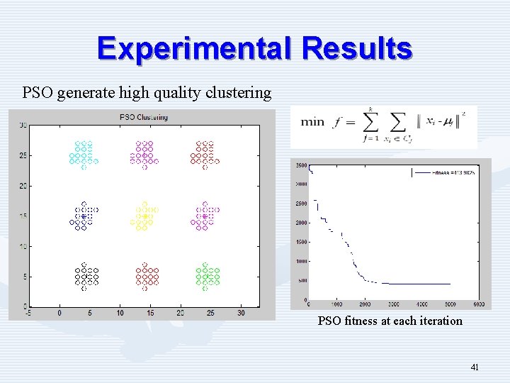 Experimental Results PSO generate high quality clustering PSO fitness at each iteration 41 