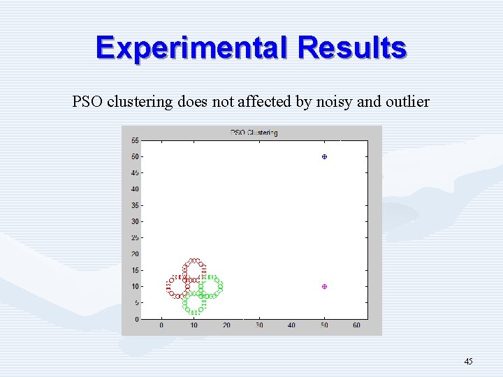 Experimental Results PSO clustering does not affected by noisy and outlier 45 