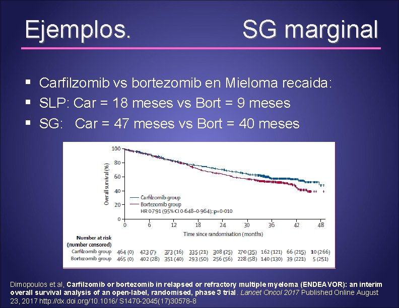 Ejemplos. SG marginal § Carfilzomib vs bortezomib en Mieloma recaida: § SLP: Car =