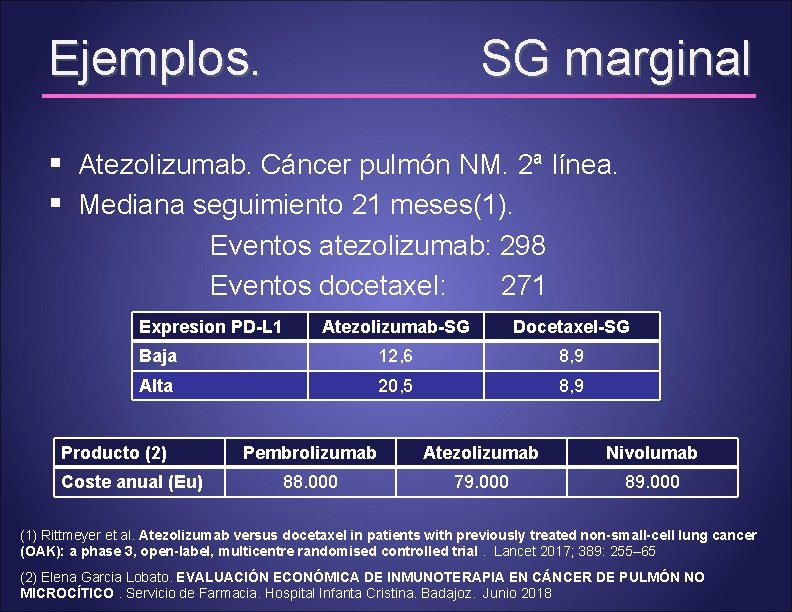 Ejemplos. SG marginal § Atezolizumab. Cáncer pulmón NM. 2ª línea. § Mediana seguimiento 21