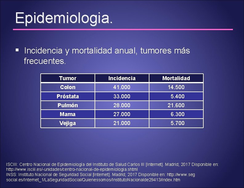 Epidemiologia. § Incidencia y mortalidad anual, tumores más frecuentes. Tumor Incidencia Mortalidad Colon 41.