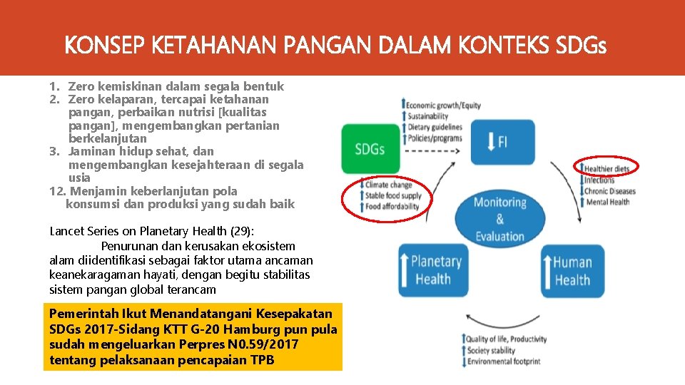KONSEP KETAHANAN PANGAN DALAM KONTEKS SDGs 1. Zero kemiskinan dalam segala bentuk 2. Zero