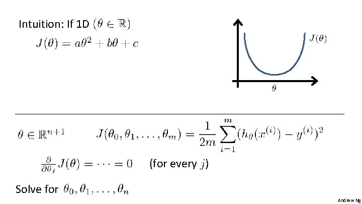 Intuition: If 1 D (for every ) Solve for Andrew Ng 