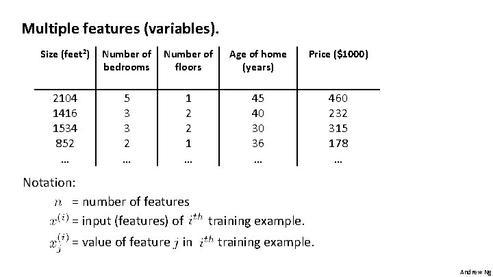 Multiple features (variables). Size (feet 2) Number of bedrooms Number of floors Age of