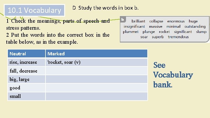 10. 1 Vocabulary D Study the words in box b. 1 Check the meanings,