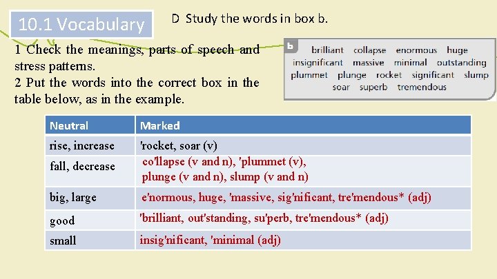 10. 1 Vocabulary D Study the words in box b. 1 Check the meanings,