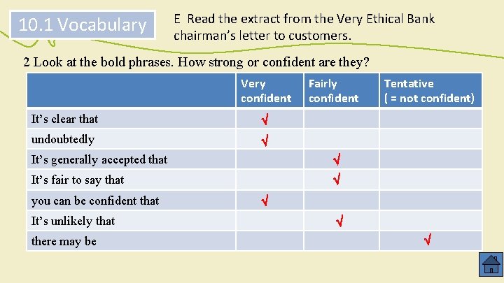 10. 1 Vocabulary E Read the extract from the Very Ethical Bank chairman’s letter