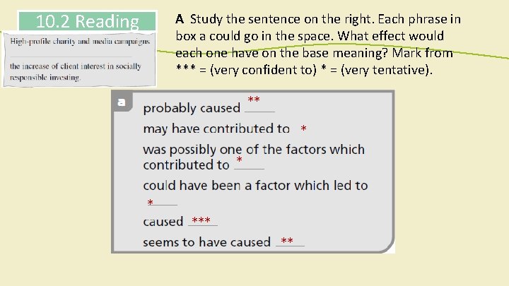 10. 2 Reading A Study the sentence on the right. Each phrase in box