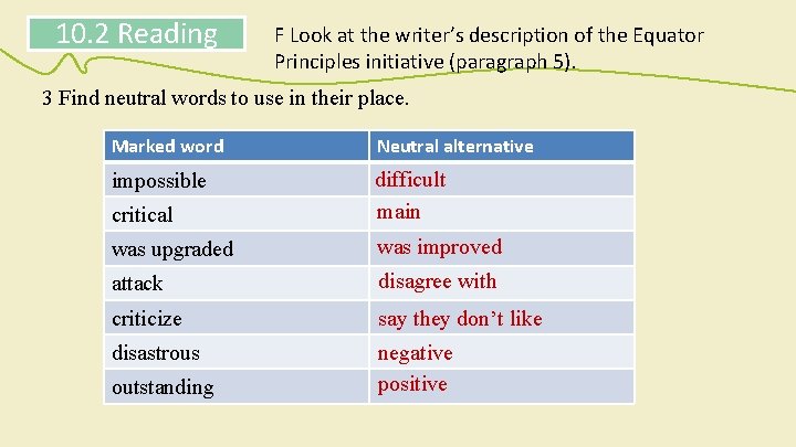 10. 2 Reading F Look at the writer’s description of the Equator Principles initiative