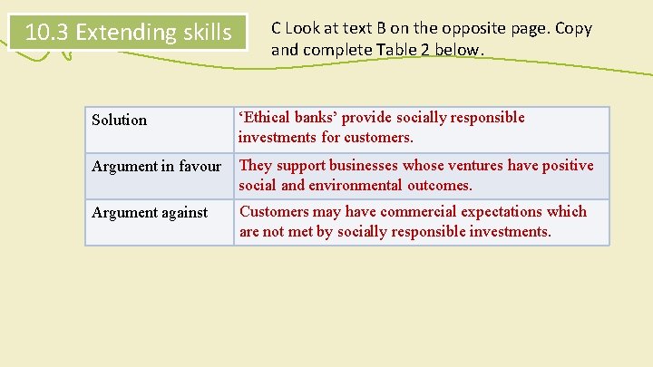 10. 3 Extending skills C Look at text B on the opposite page. Copy