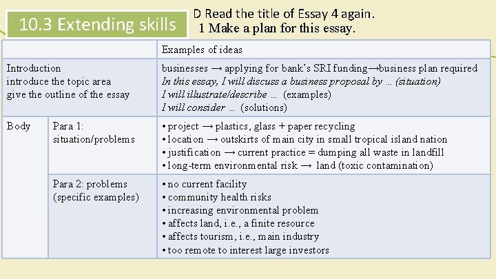 10. 3 Extending skills D Read the title of Essay 4 again. 1 Make