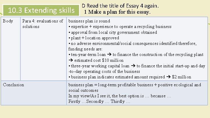 10. 3 Extending skills Body Para 4: evaluations of solutions Conclusion D Read the