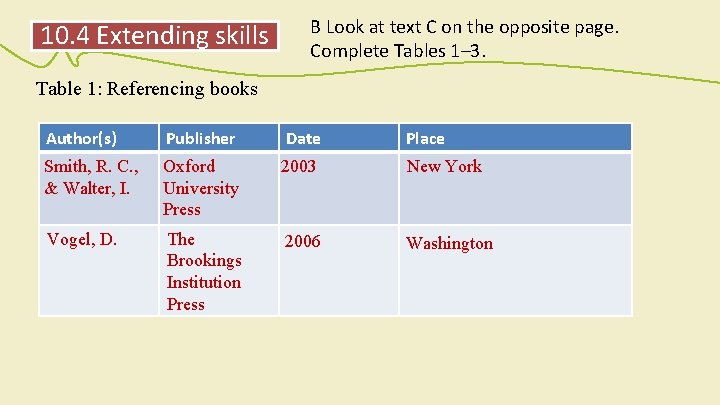 10. 4 Extending skills B Look at text C on the opposite page. Complete