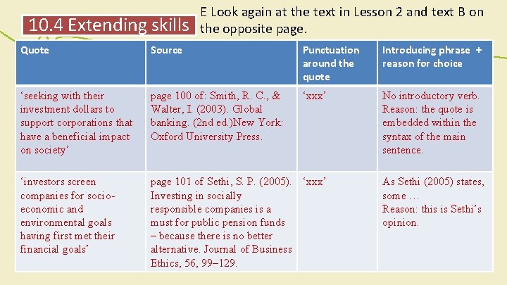 10. 4 Extending skills E Look again at the text in Lesson 2 and