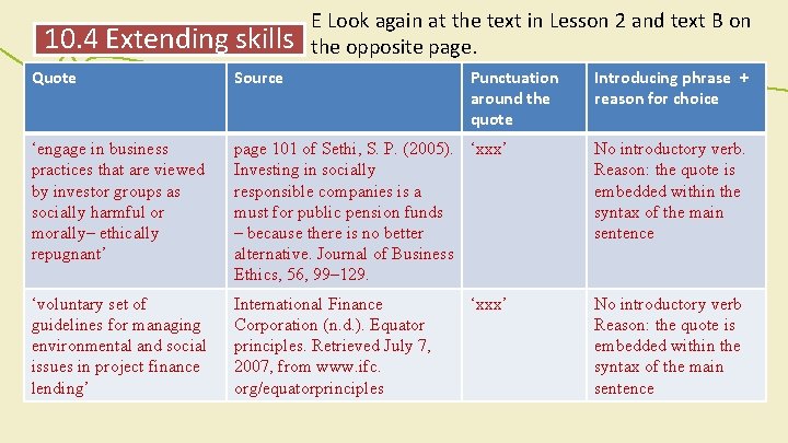 10. 4 Extending skills E Look again at the text in Lesson 2 and