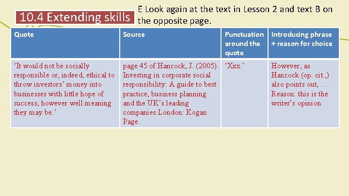 10. 4 Extending skills E Look again at the text in Lesson 2 and